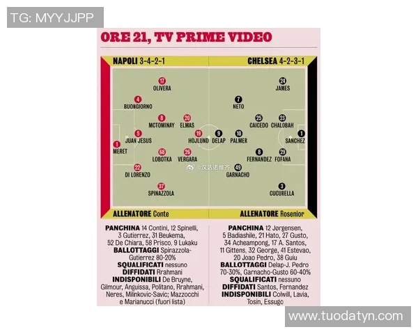 巴萨与拜仁控球率对比分析揭示球队战术差异与比赛走势